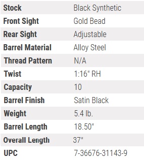 ruger-1022-carbine-semi-auto-veridian-scope-combo-info.jpg