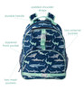 Stephen Joseph Sharks and More Sharks Backpack for Boys 
