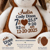 Cubbie Personalized Beagle Birth Announcement Stuffed Animal 