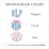  Personalized Girl's 1st Birthday Outfit | Monogram Birthday Dress & Bloomers 