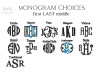 font Chart