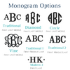 Monogram Chart