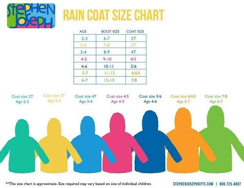Stephen Joseph Shark Rain Jacket for Toddlers 