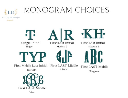 Font Chart