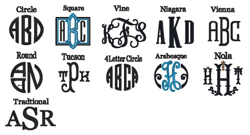 Monogram Chart