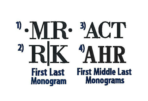 Everything Else Monogrammed Port Authority® Hanging Toiletry Kit 