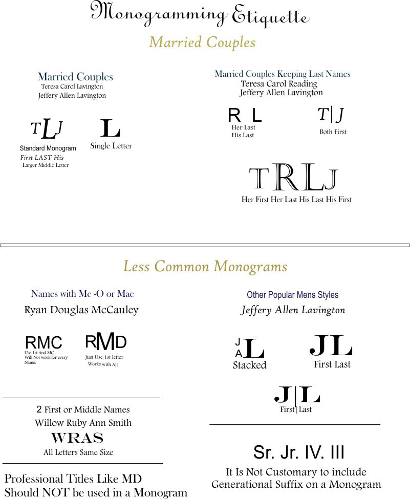 Monogramming