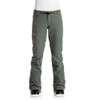 DC Viva Womens Snow Pants Steel Green