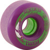 Remember PeeWee Wheels Set Purple 62mm/80a