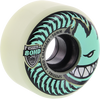 SPITFIRE 80HD CHARGER CONICAL 56mm STAY LIT GLOW GREEN WHEELS SET