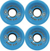 Bigfoot Stalker Blue 81a 70mm wheels