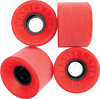 PHASECASTER SOFT TONE 56mm 78a RED WHEELS SET