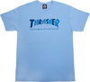 THRASHER CHECKER SS TSHIRT SMALL CAROLINA BLUE