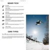 Public Dispute Snowboard 2027 White Blue 147