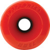 KRYPTONICS STAR TRAC 75mm 78a RED Skateboard Wheels