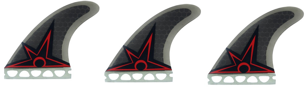 single fin thruster