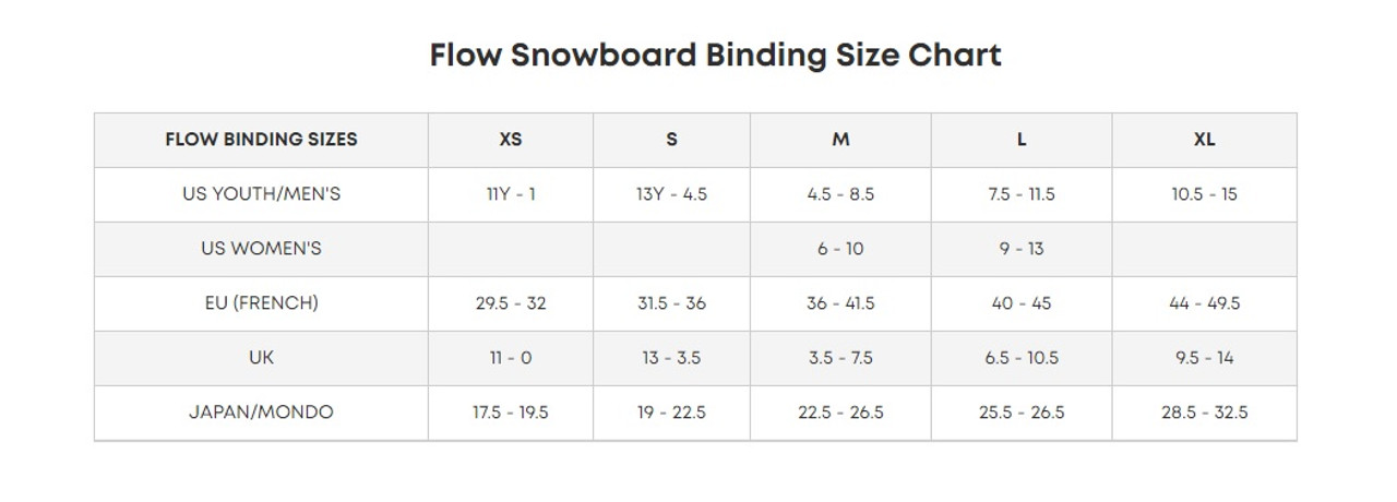 Flow Nx2 Bindings Mens 2019 Green | Boardparadise.com