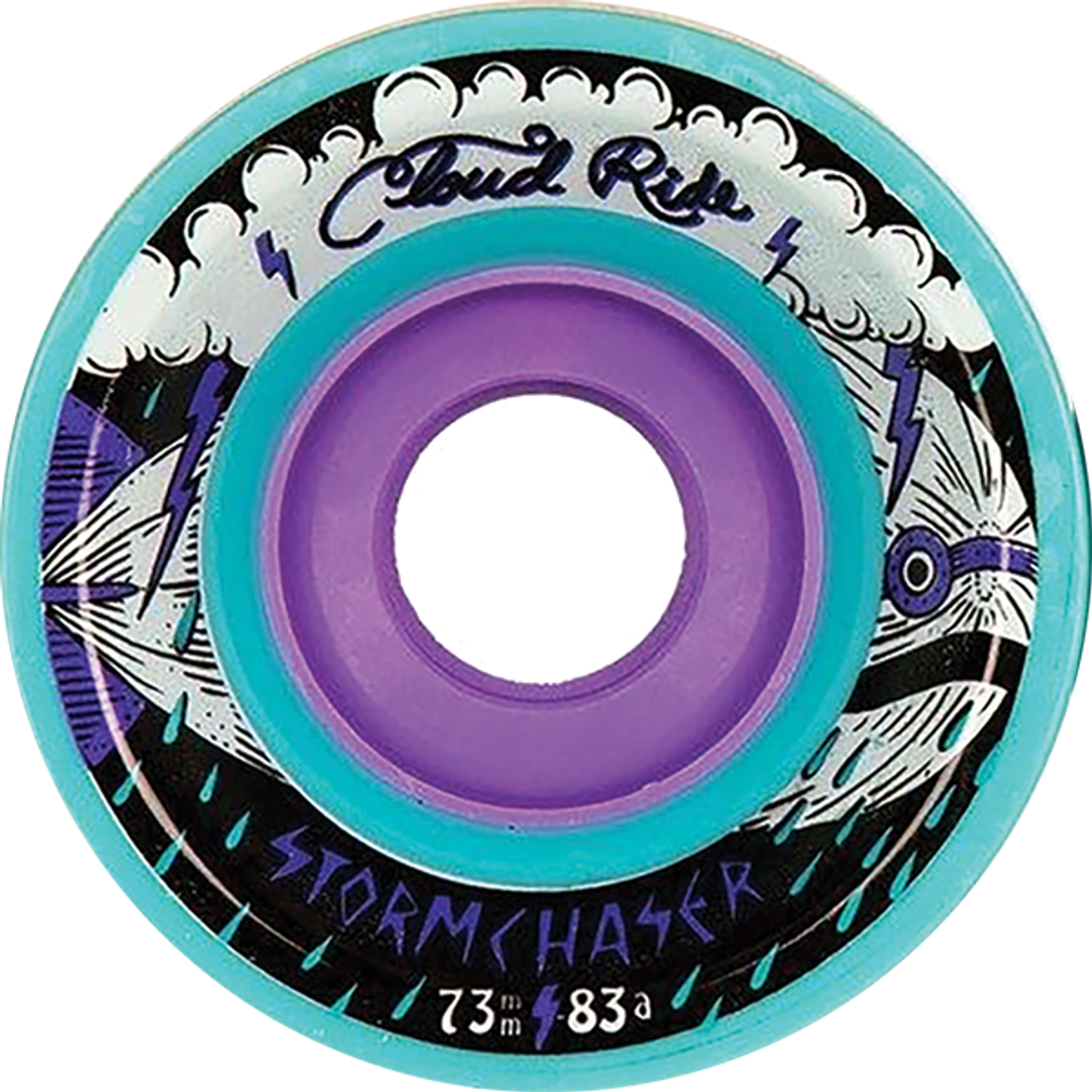CLOUD RIDE! STORM CHASER 73mm 83a TURQUOISE WHEELS SET