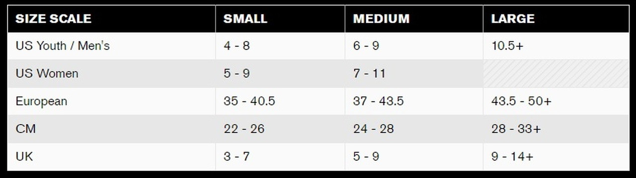 Ride C2 Snowboard Bindings Lime Large