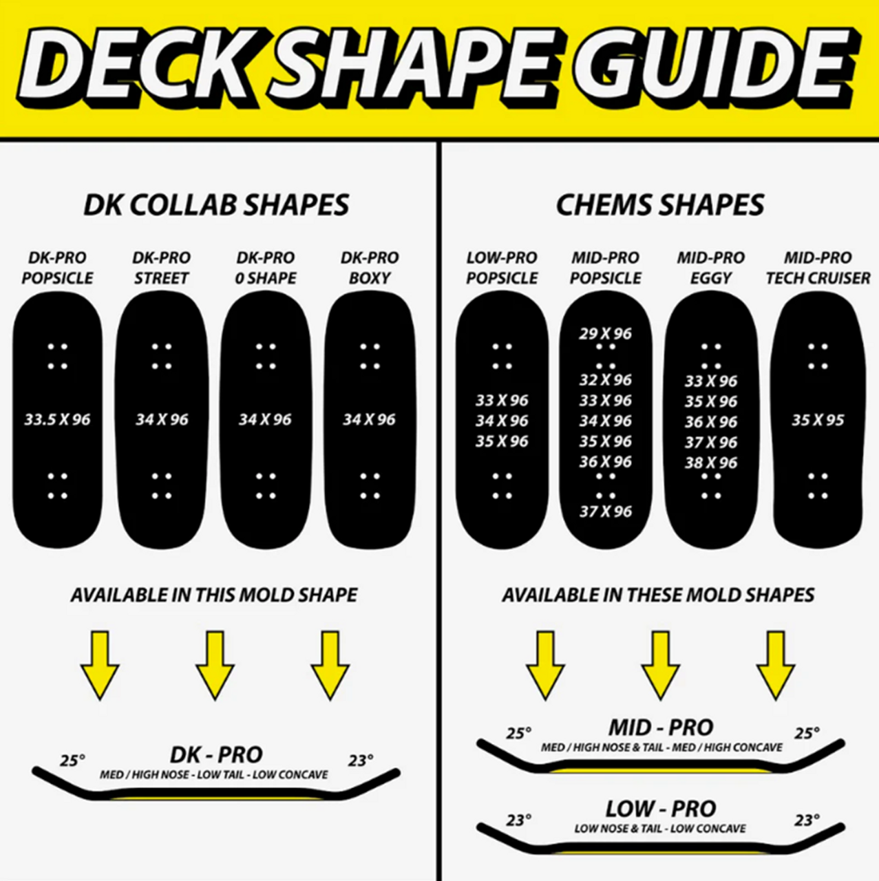 Chems Rising Mummy Fingerboard Deck Blue Mid Pro 32x96 Popsicle