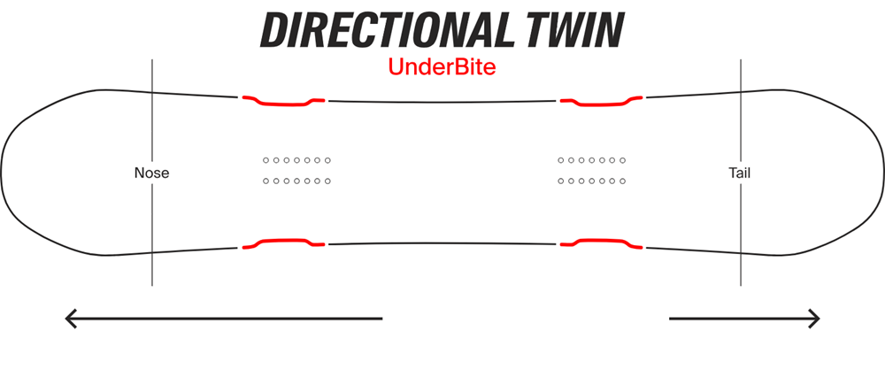 Yes Basic Snowboard 2026 Grey White 158