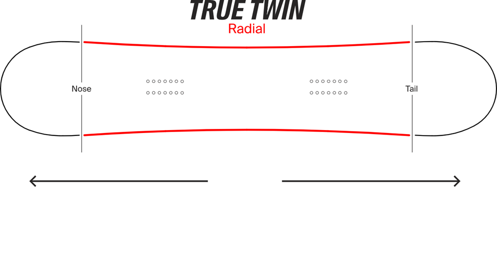 Yes First Basic Snowboard 2026 Purple 133