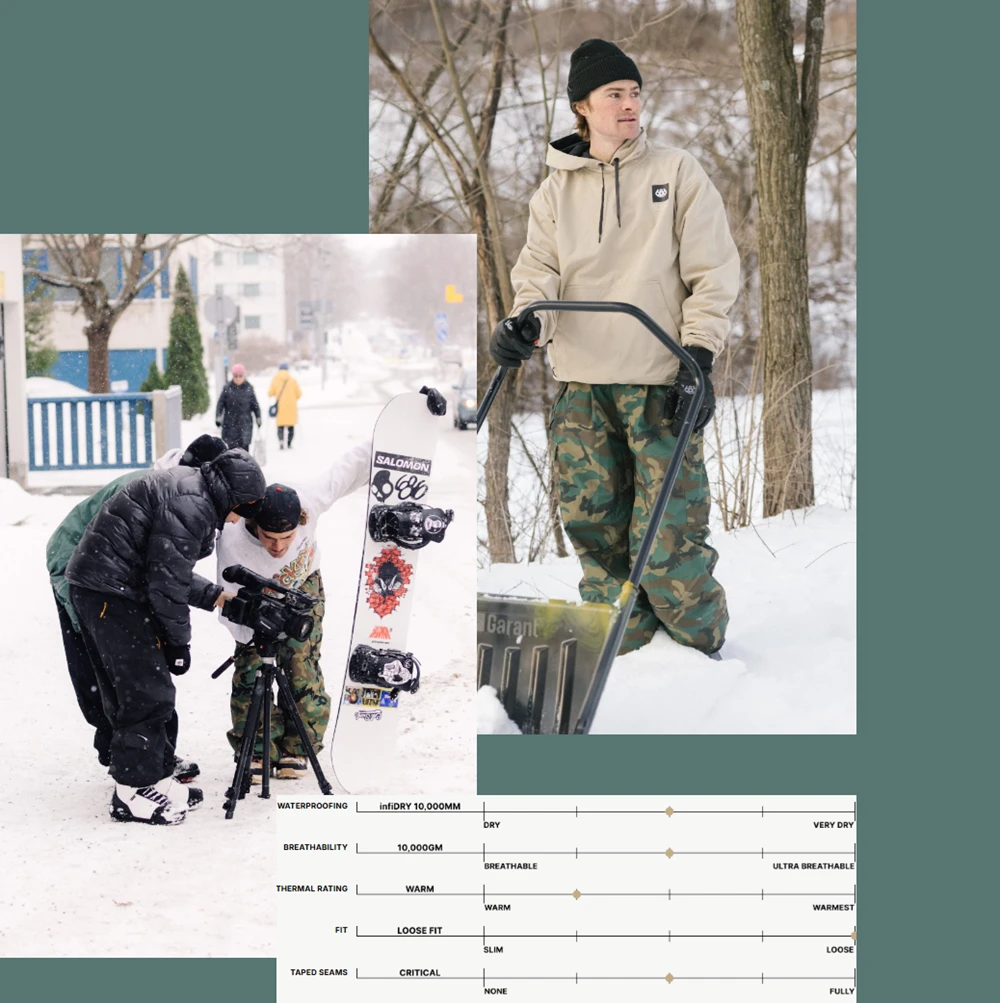 686 Essox Cargo Snow Pants Mens Camo
