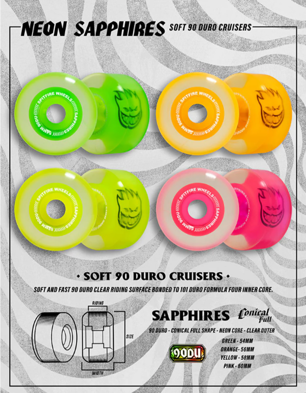 Spitfire Sapphire Conical Full Wheels Set Clear Yellow 58mm/90d