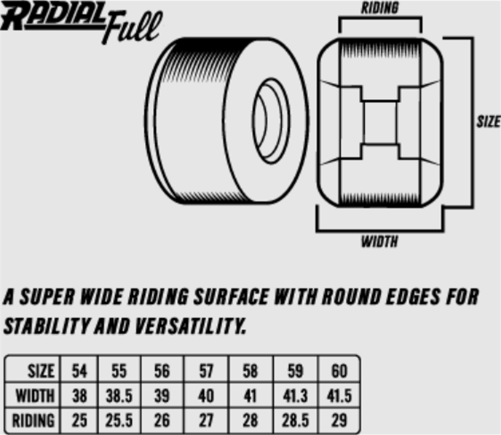 Spitfire F4 Radial Full Skateboard Wheels Light Blue 55/99