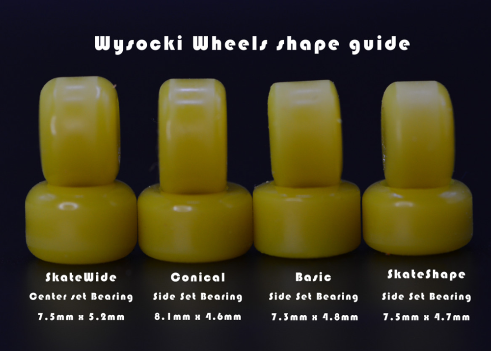 Wysocki Conical Fingerboard Wheels Mint 8.1mm 60d