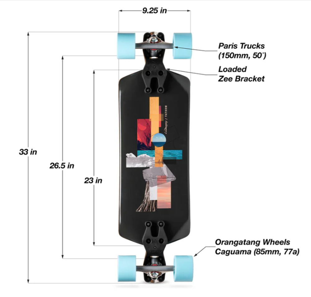 Loaded Fathom Skateboard Complete Black 9.25x33"