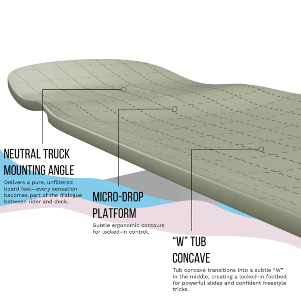Loaded Tesseract II Chroma Skateboard Complete Natural Silver 9.6x39.5"