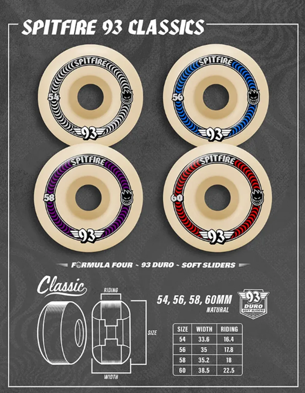 Spitfire F4 Soft Slider Classic Wheels Natural Red 60/93a