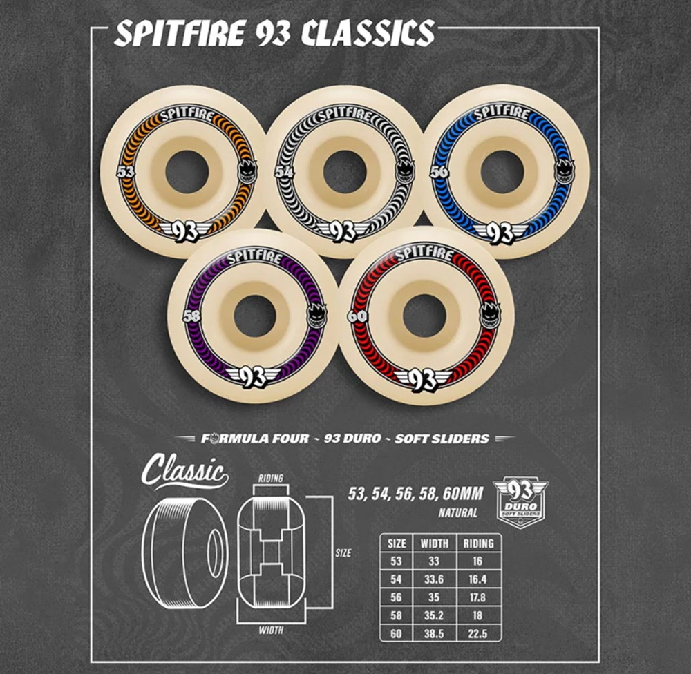 Spitfire F4 Soft Slider Classic Wheels Natural Black 54/93a