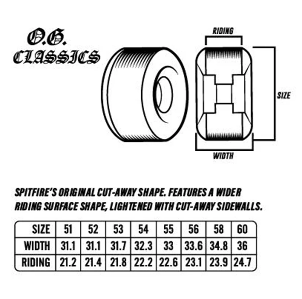 Spitfire F4 Multiball OG Classics Wheels Natural 54/99a