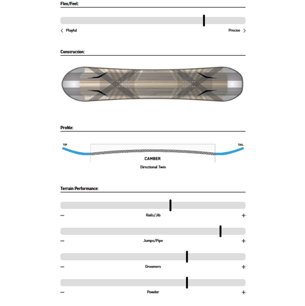 K2 Antidote Snowboard 2027 Grey 159