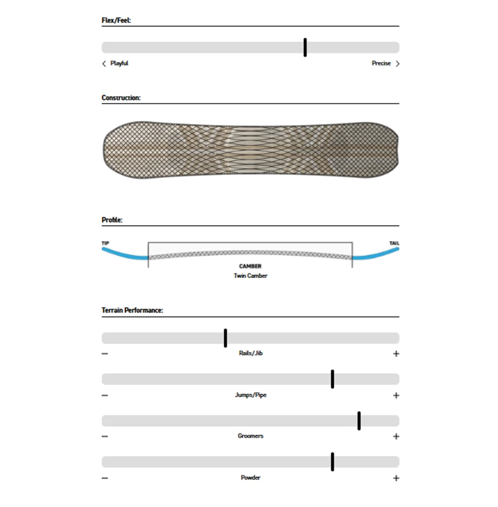 K2 Commonwealth Snowboard 2627 Aqua 157
