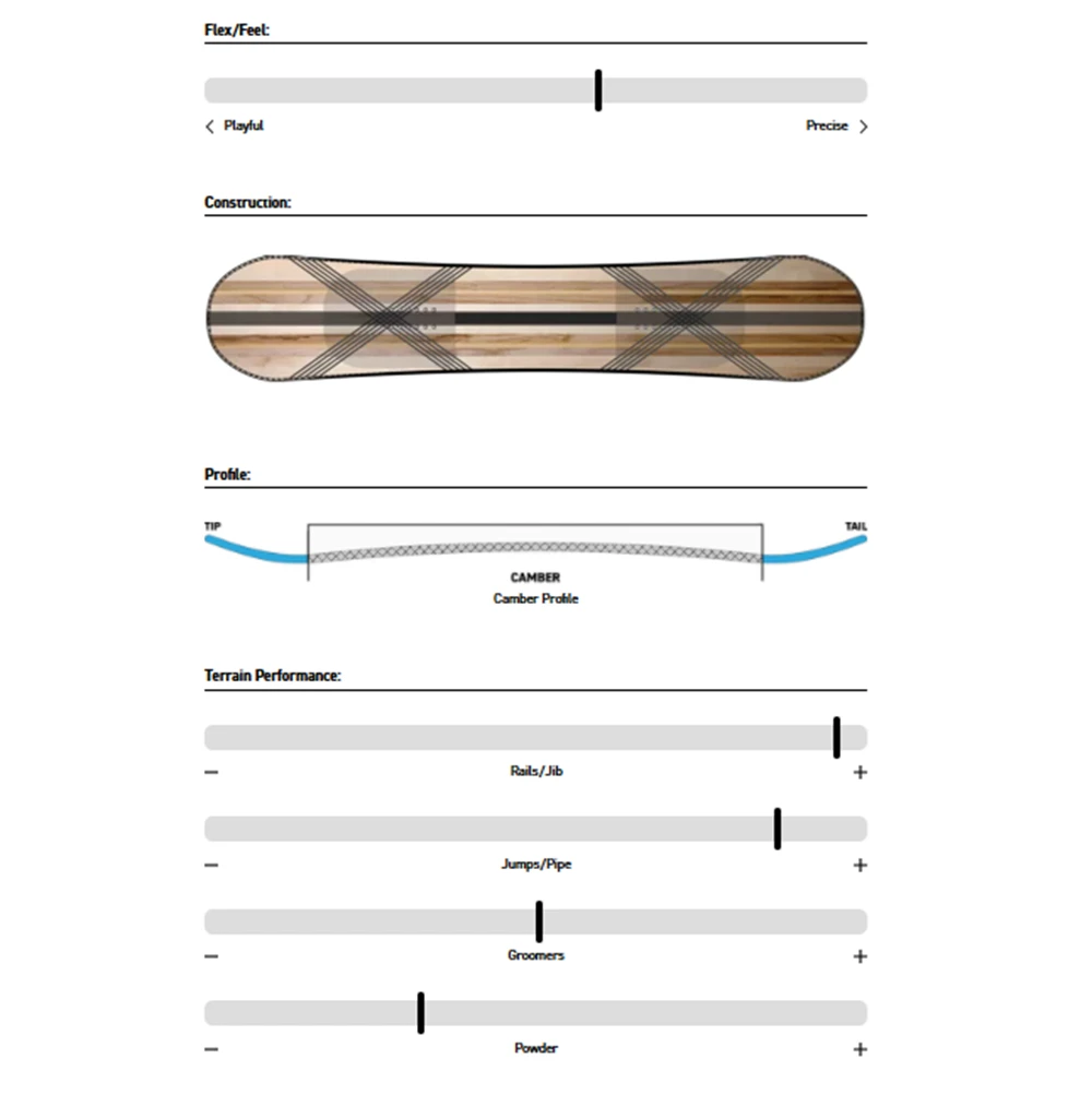 K2 Medium Snowboard 2627 Tan 155