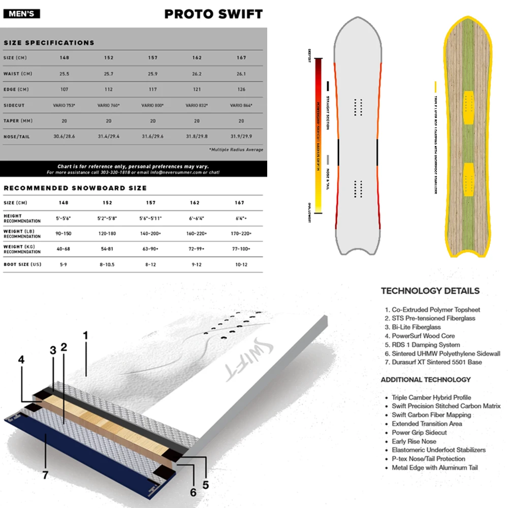 Never Summer Swift Snowboard 2627 White 157
