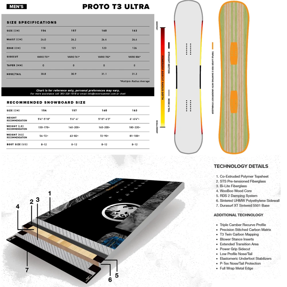 Never Summer Proto T3 Ultra Snowboard 2627 Black 157