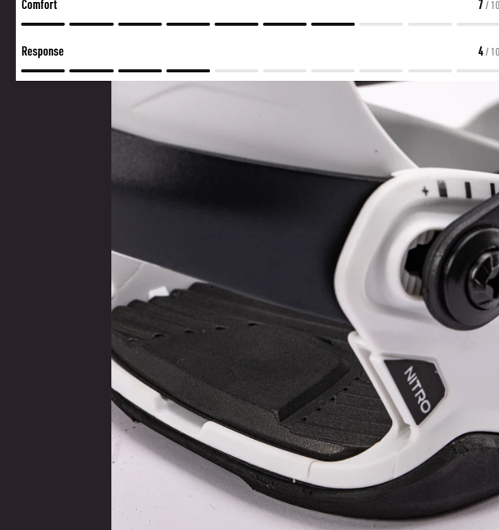 Nitro Talent Snowboard Bindings 2027 White Black Medium