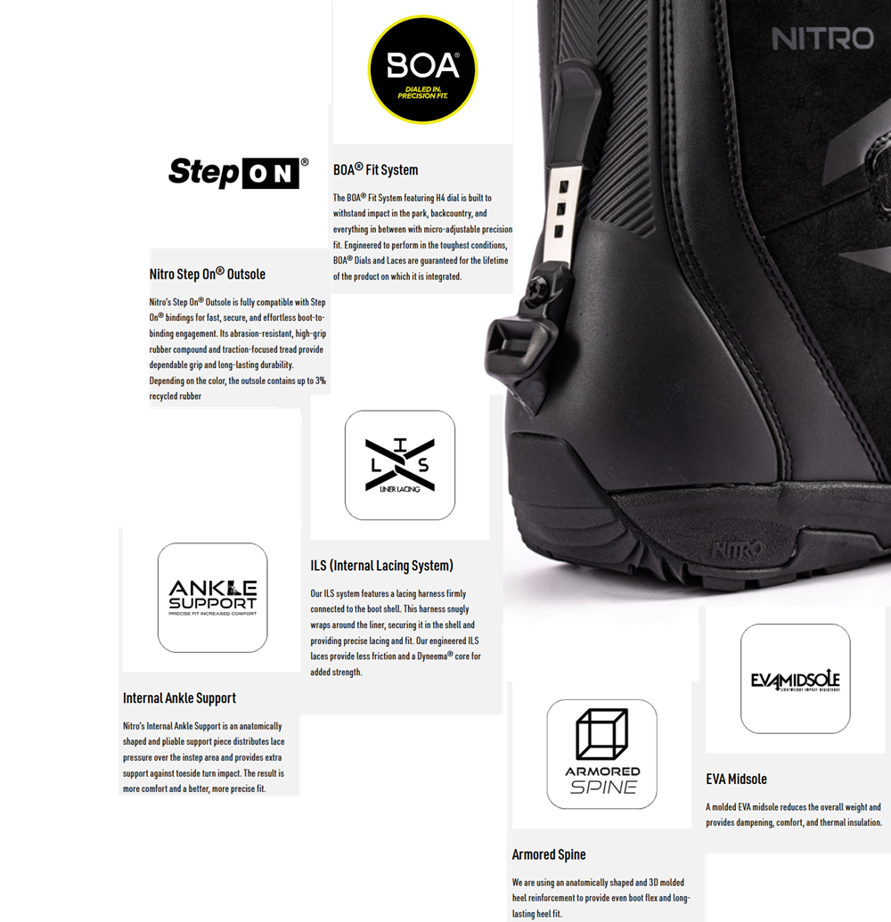 Nitro Sentinel StepOn Snowboard Boots 2027 Black