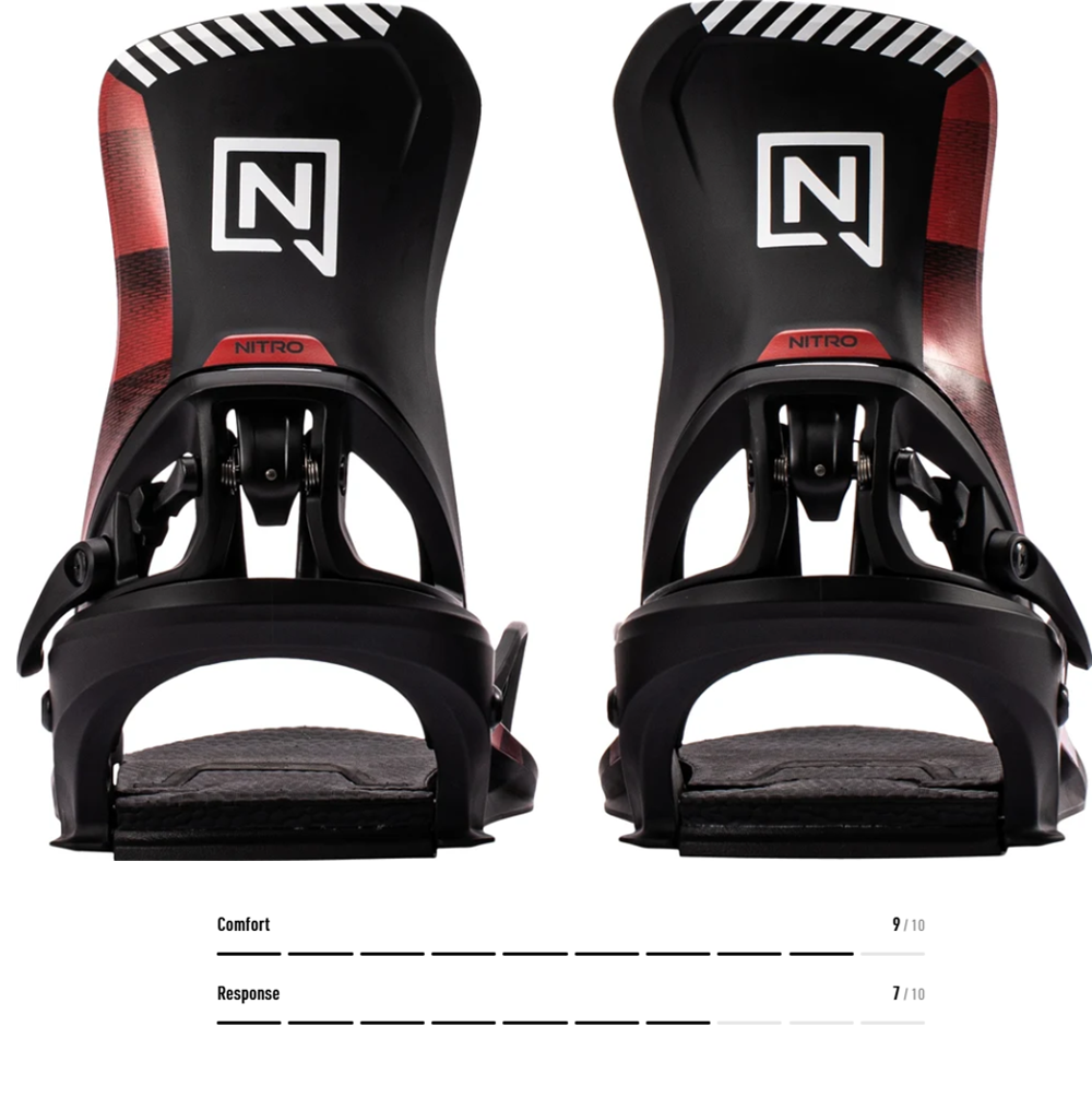 Nitro StepOn Snowboard Bindings 2027 White Large