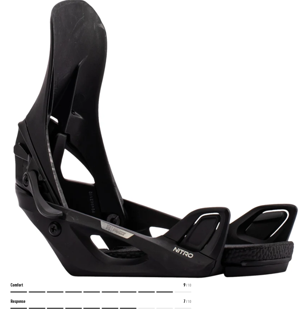 Nitro StepOn Bindings Womens 2027 Black Small
