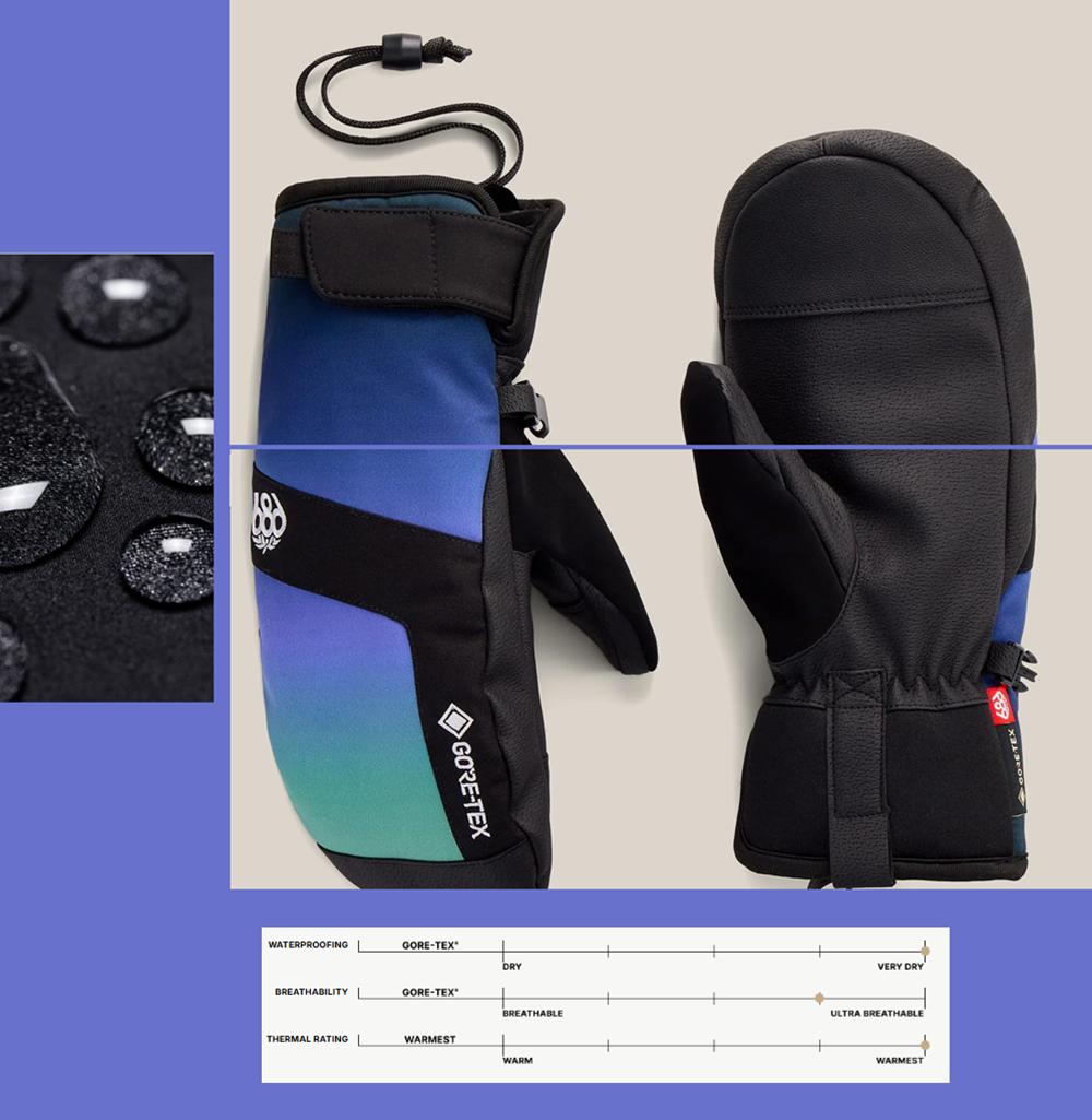 686 Gore Linear UnderCuff Mitt Womens Black