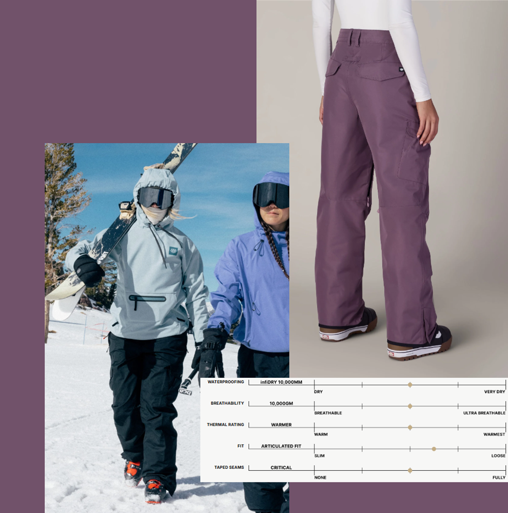 686 Aura Insulated Cargo Pants Womens Black Plum