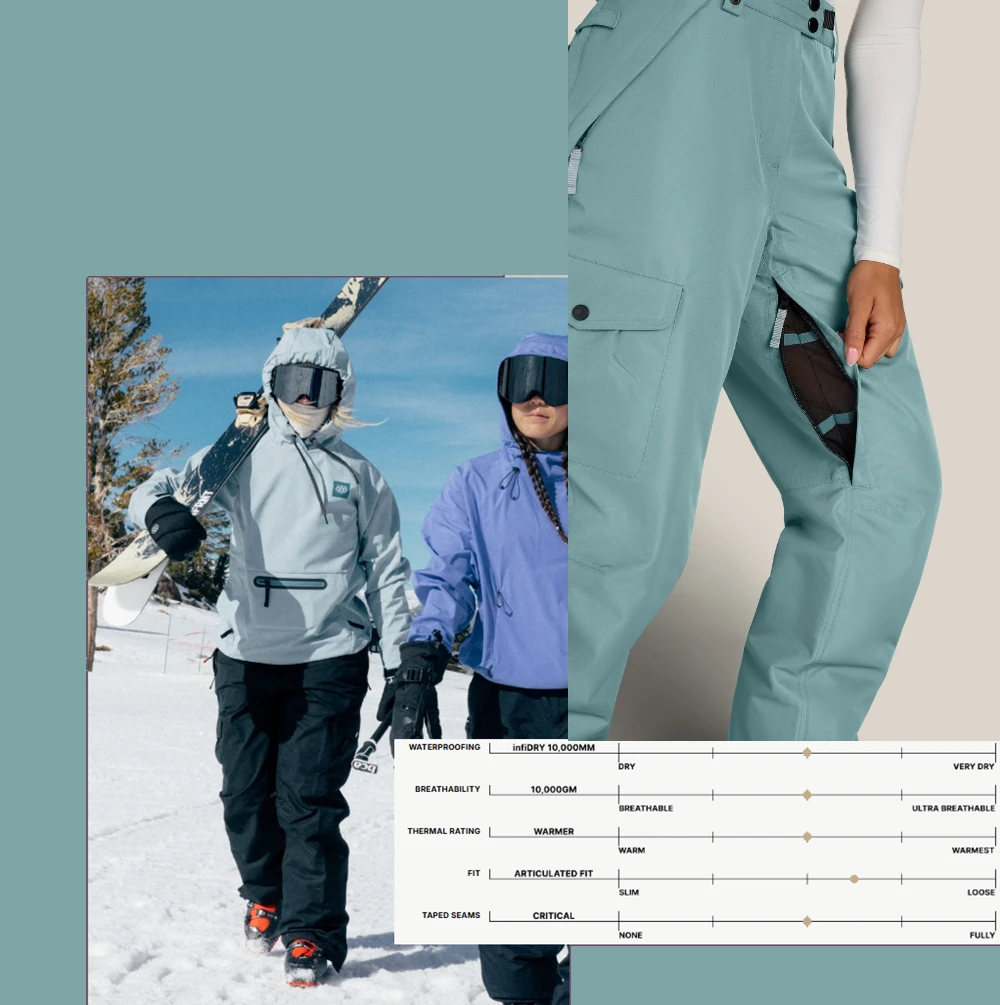 686 Aura Insulated Cargo Pants Womens Pale Firn