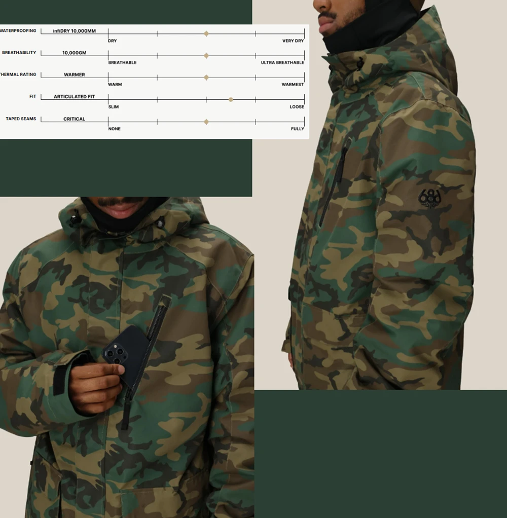 686 Nightline Insulated Jacket Camo XL