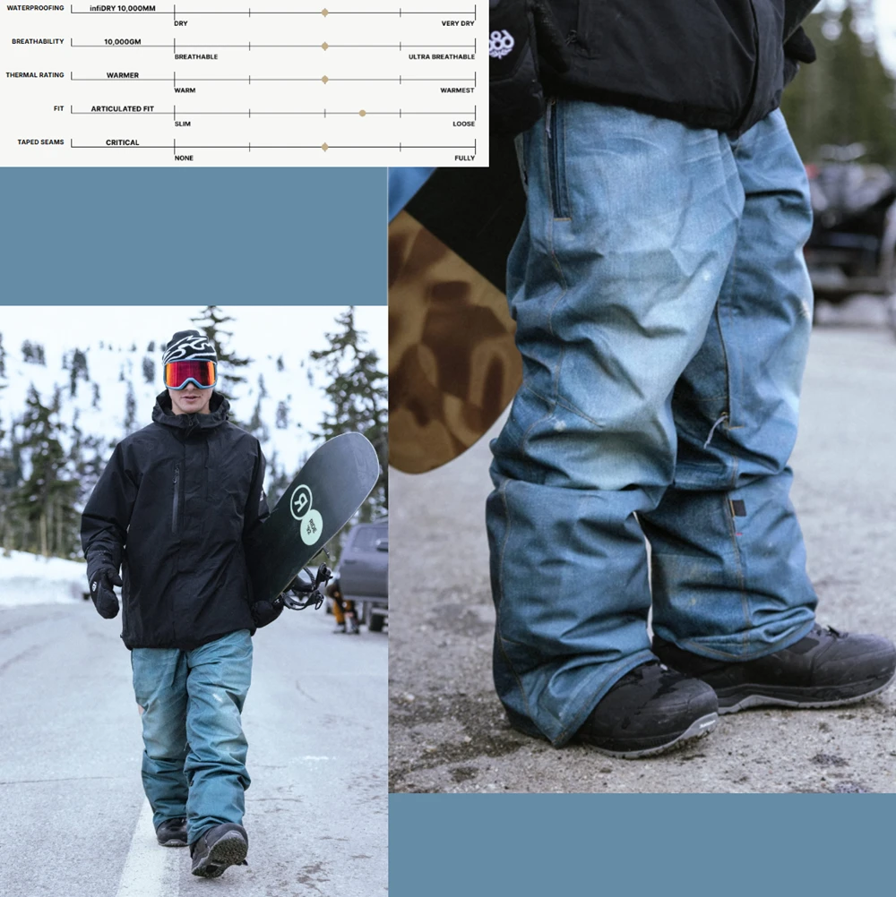 686 Deconstructed Denim Insulated Pants Indigo Denim
