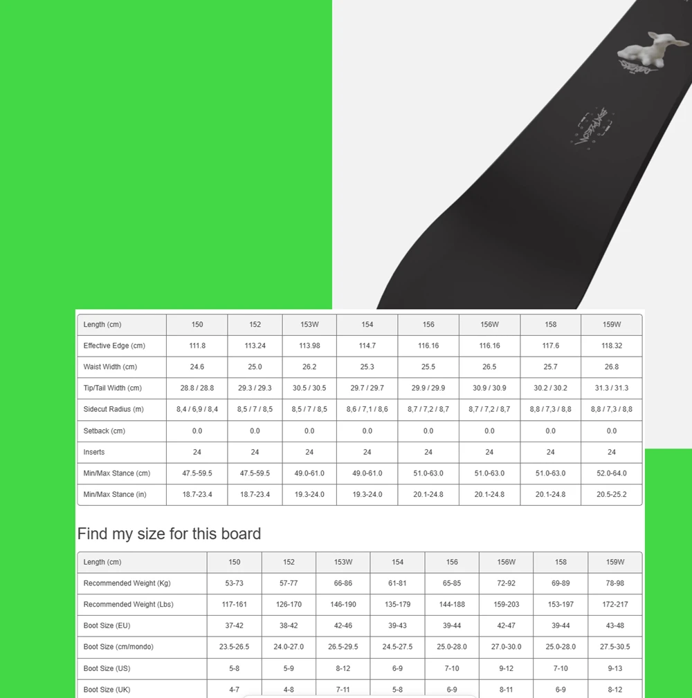 Bataleon Stereo Snowboard 2027 Black 154